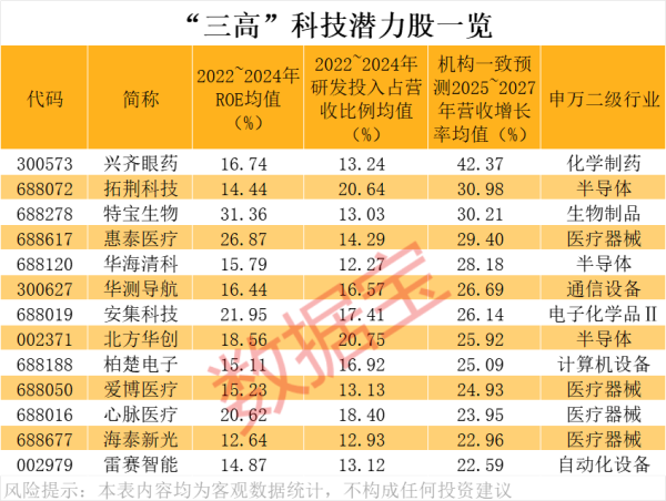 正规配资 以色列外交部进入紧急状态