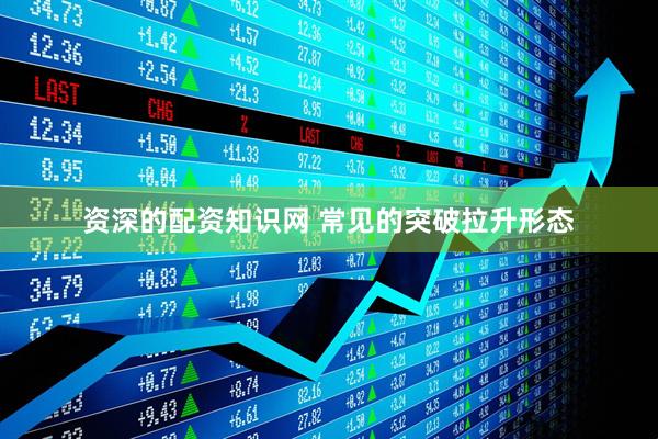 资深的配资知识网 常见的突破拉升形态